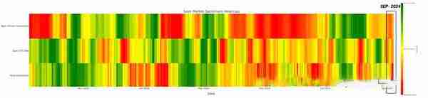 虚拟货币市场还会好吗？虚拟货币市场还有希望吗？